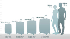Samsonite Omni Carry-On 20-Inch PC Hardside Expandable Luggage with Spinner Wheels ( Caribbean Blue , Carry-On 20-Inch ) Caribbean Blue Carry On 20 Inch U33