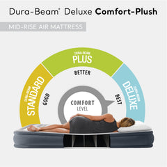 INTEX 67769ED Dura-Beam Deluxe Comfort-Plush Mid-Rise Air Mattress: Fiber-Tech – Queen Size – Built-in Electric Pump – 13in Bed Height – 600lb Weight Capacity U1