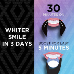 ARC Teeth Whitening Strip Kit with Blue Light, 28 Strips (14 Count Pack) undefined 1 Count (Pack of 1) U1