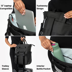 Sherpani Soleil, Anti Theft Convertible Backpack, 3 in 1 Tote Bag, Cross Body Purse, 18L Travel Backpack, Travel Gifts for Women, RFID Protection, Metal Hardware Fits 15 Laptop ( Sterling , One Size ) Sterling One Size U1