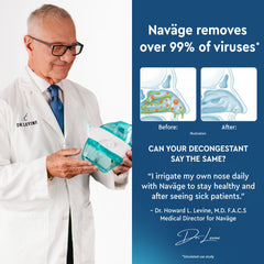 Navage® Starter Bundle – Nasal Irrigation System - Saline Nasal Rinse Kit with 1 Nose Cleaner and 20 SaltPods for Congestion Relief ($109 Value). Sinus Rinse for Clinically Proven Benefits Blue Starter U1
