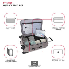SwissGear Sion Softside Expandable Luggage, Pewter, Checked-Medium 25-Inch U1