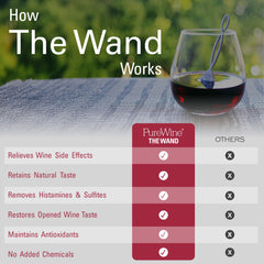 Happy Hour The Wand - 8 Pack ( Silver/White , 8 Count (Pack of 1) ) Silver/White 8 Count Pack Of 1 U1