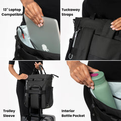 Sherpani Soleil, Anti Theft Convertible Backpack, 3 in 1 Tote Bag, Cross Body Purse, 18L Travel Backpack, Travel Gifts for Women, RFID Protection, Metal Hardware Fits 15 Laptop ( Carbon , One Size ) Carbon One Size U1