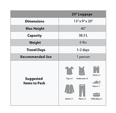 Rockland Melbourne Hardside Expandable Spinner Wheel Luggage, Black, Carry-On 20-Inch U1