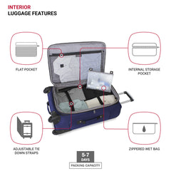 SwissGear Sion Softside Expandable Roller Luggage, Blue, Checked-Medium 25-Inch U1