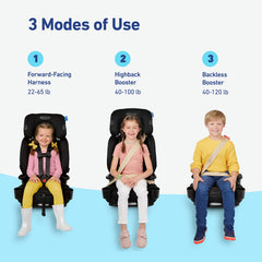 Graco Nautilus 2.0 LX 3-in-1 Harness Booster Car Seat ft. InRight Latch, Hex U1