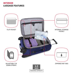 SwissGear Sion Softside Expandable Roller Luggage, Blue, Carry-On 21-Inch U1