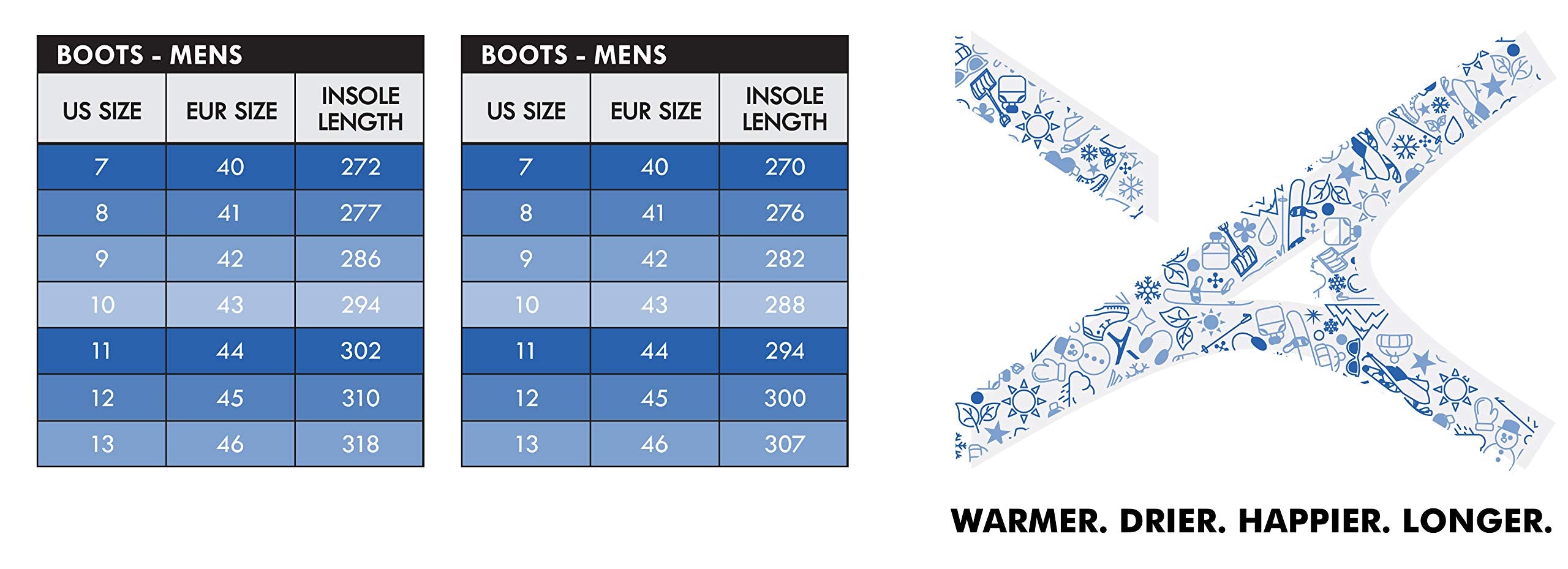 Arctix Men's Half Pipe Winter Boot ( Charcoal , 7 ) Charcoal 7 U1