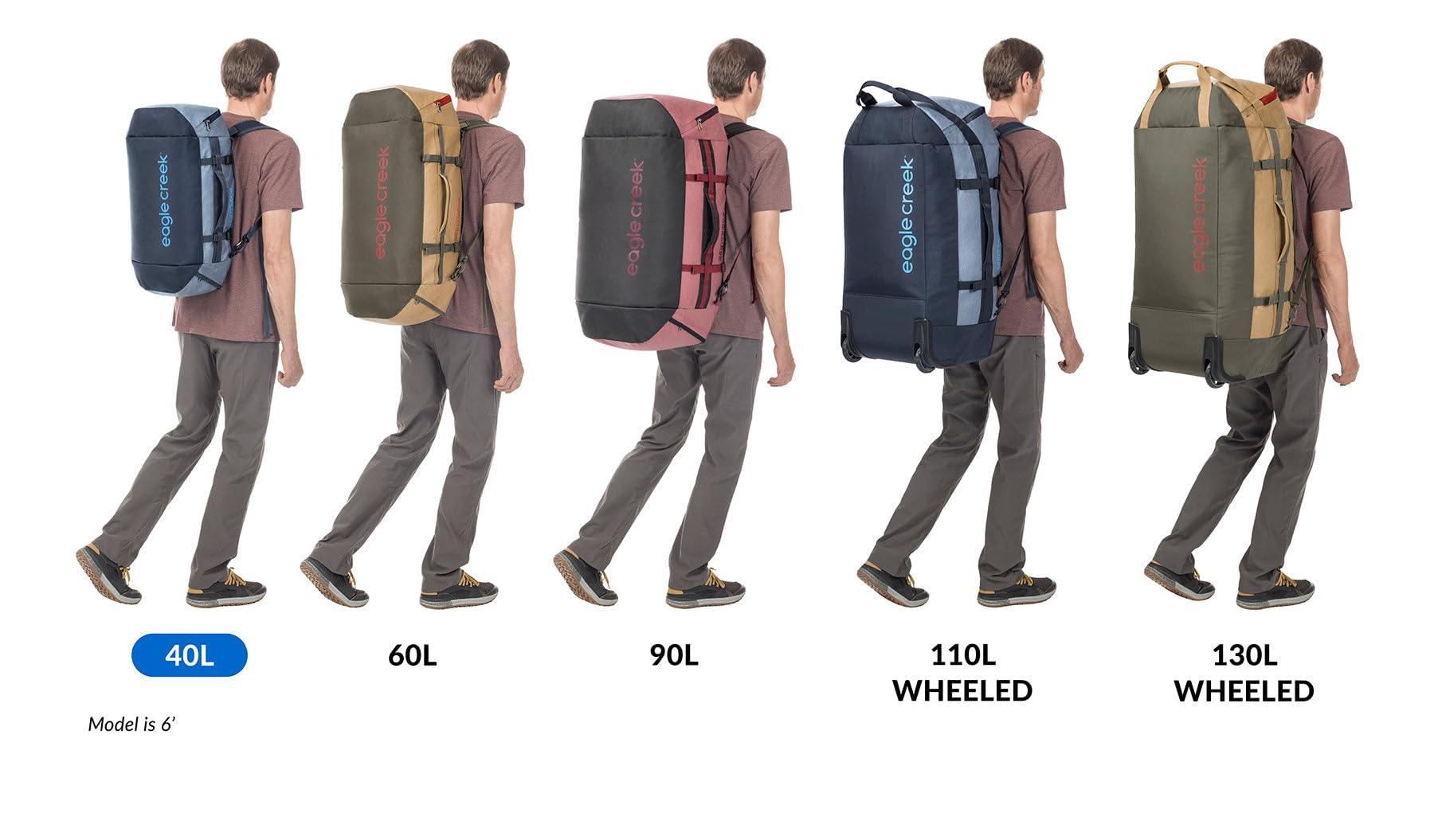 Eagle Creek Cargo Hauler for Travel with Made with Water-Repellent, Abrasion-Resistant TPU Fabric with Backpack Straps and U-Lid with Storm Flaps Charcoal 40 L U1
