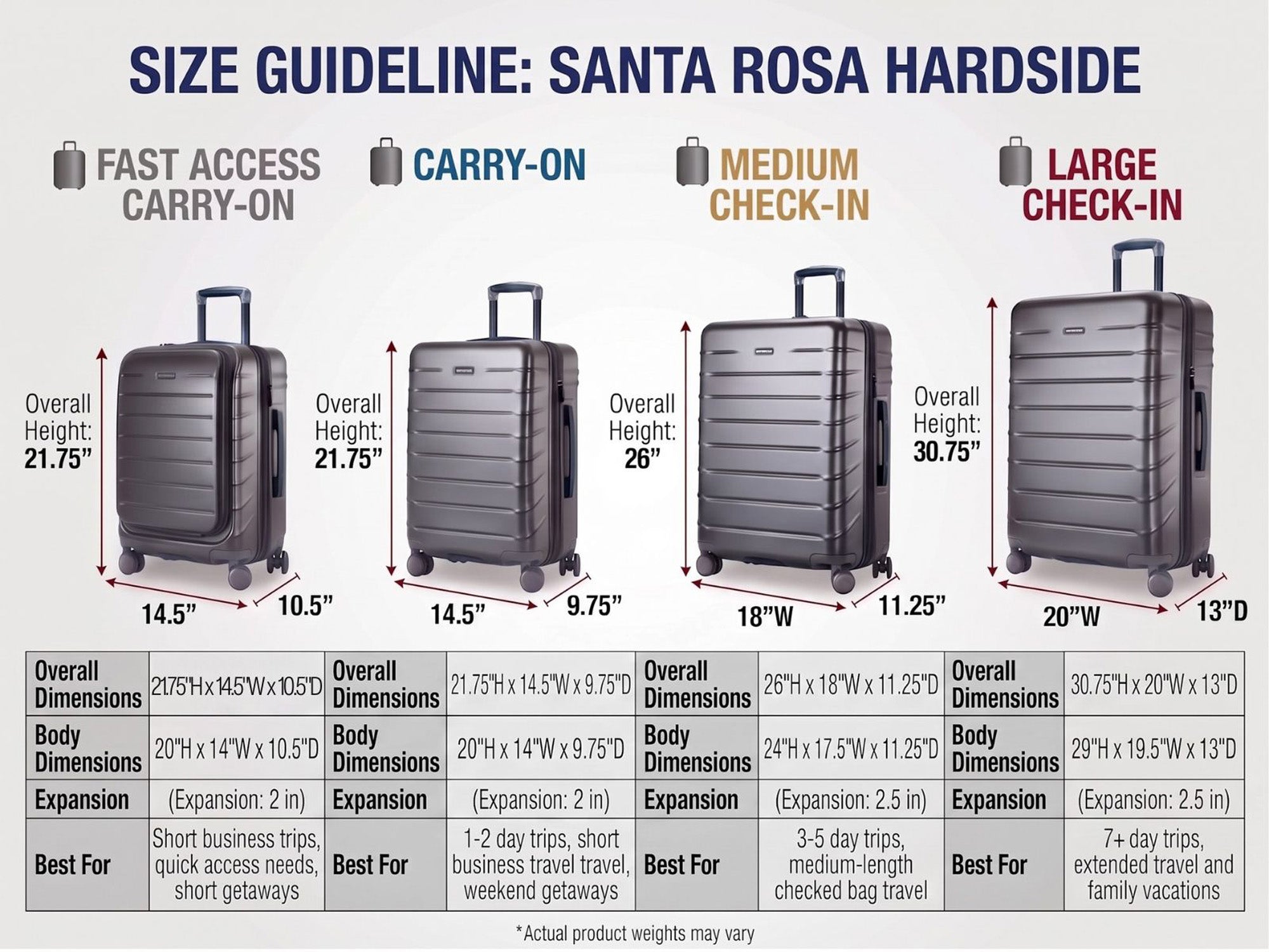 Ricardo Beverly Hills Santa Rosa Hardside Luggage Collection  Expandable Polycarbonate Spinner Suitcase with TSA Lock, Lightweight Travel Bag, Large Check-In 28 Inch ( Graphite , Check-In Large 28-Inch ) Graphite Check In Large 28 Inch U1
