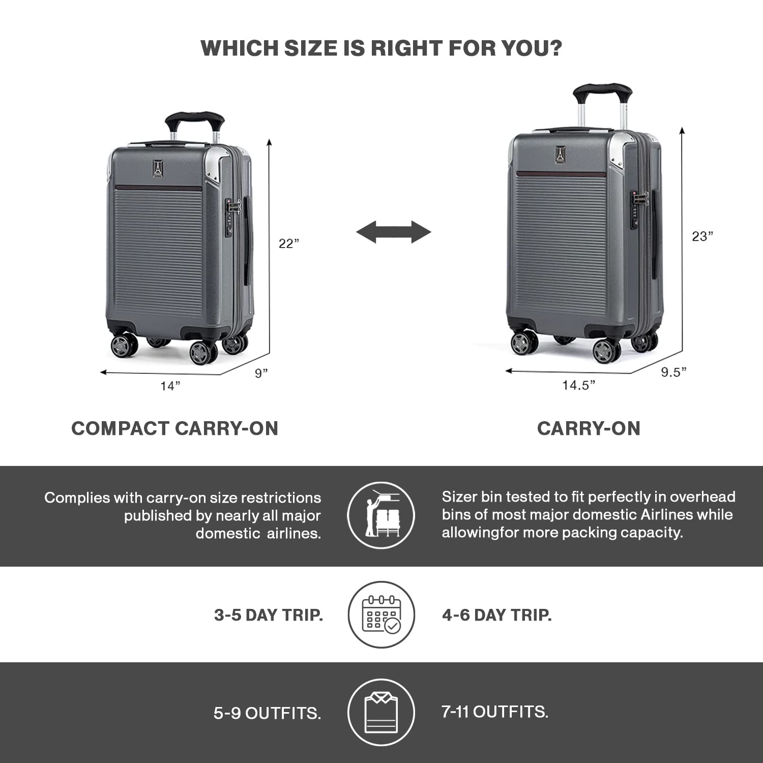 Travelpro Platinum Elite Hardside Expandable Spinner Wheel Luggage TSA Lock Hard Shell Polycarbonate Suitcase Shadow Black Carry On 21 Inch U1