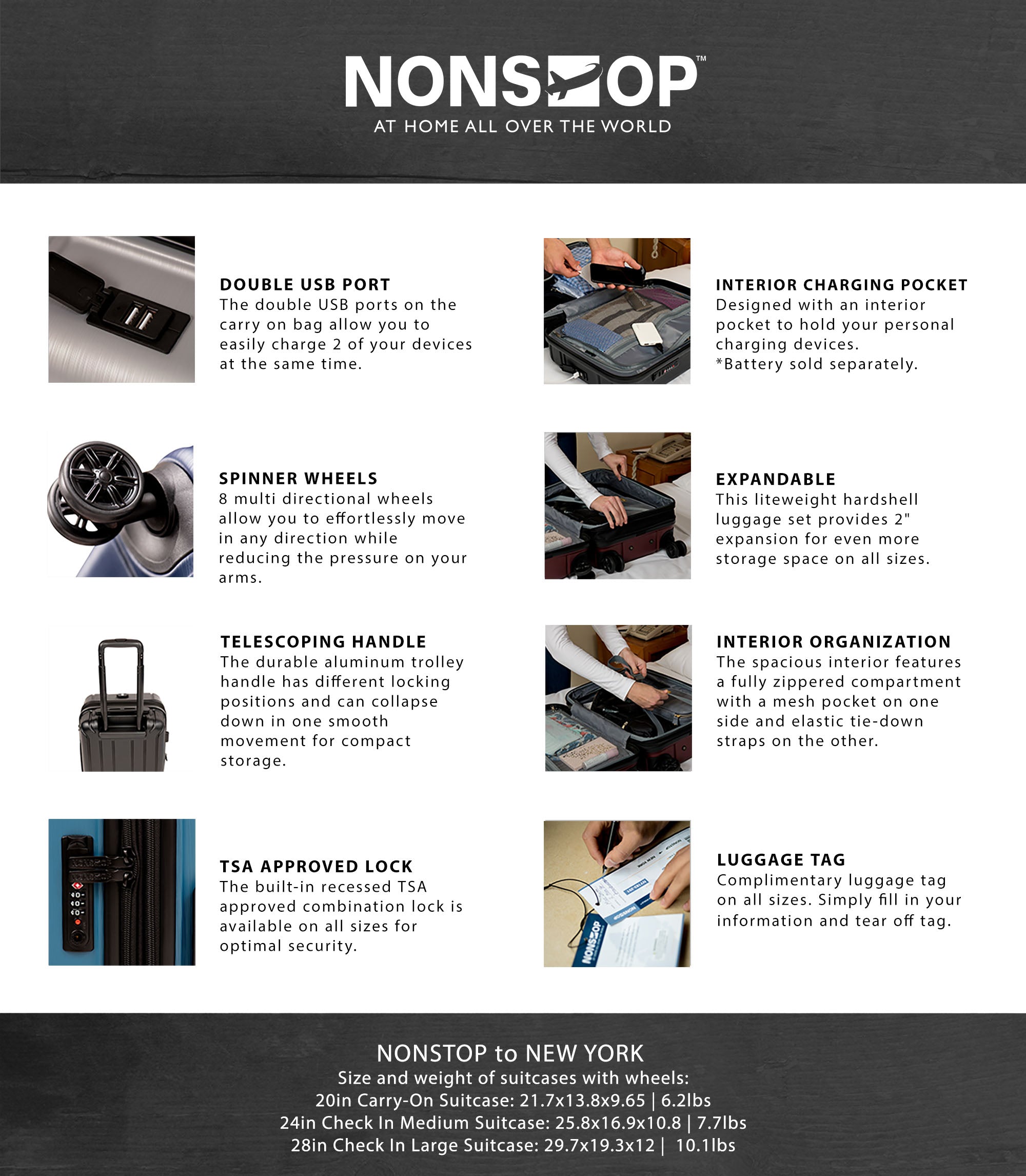 NONSTOP NEW YORK Luggage Expandable Spinner Wheels hard side shell Travel Suitcase Lightweight, TSA Lock, Double USB Port  ( Teal , 3-Piece Set (20/24/28) ) Teal 3 Piece Set 20 24 28 U32