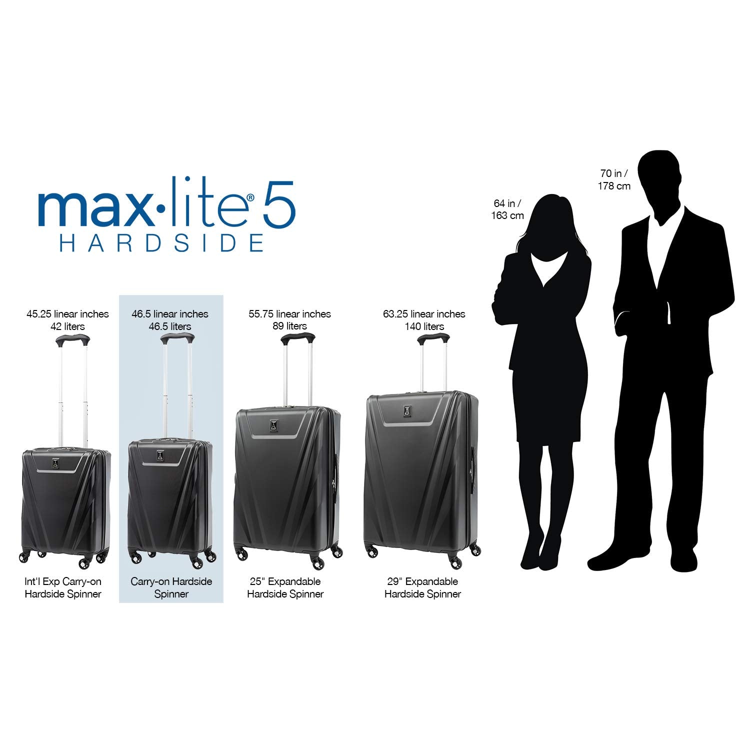 Travelpro Maxlite 5 Hardside Spinner Wheel Luggage ( Black , Carry-On 21-Inch ) Black Carry On 21 Inch U3