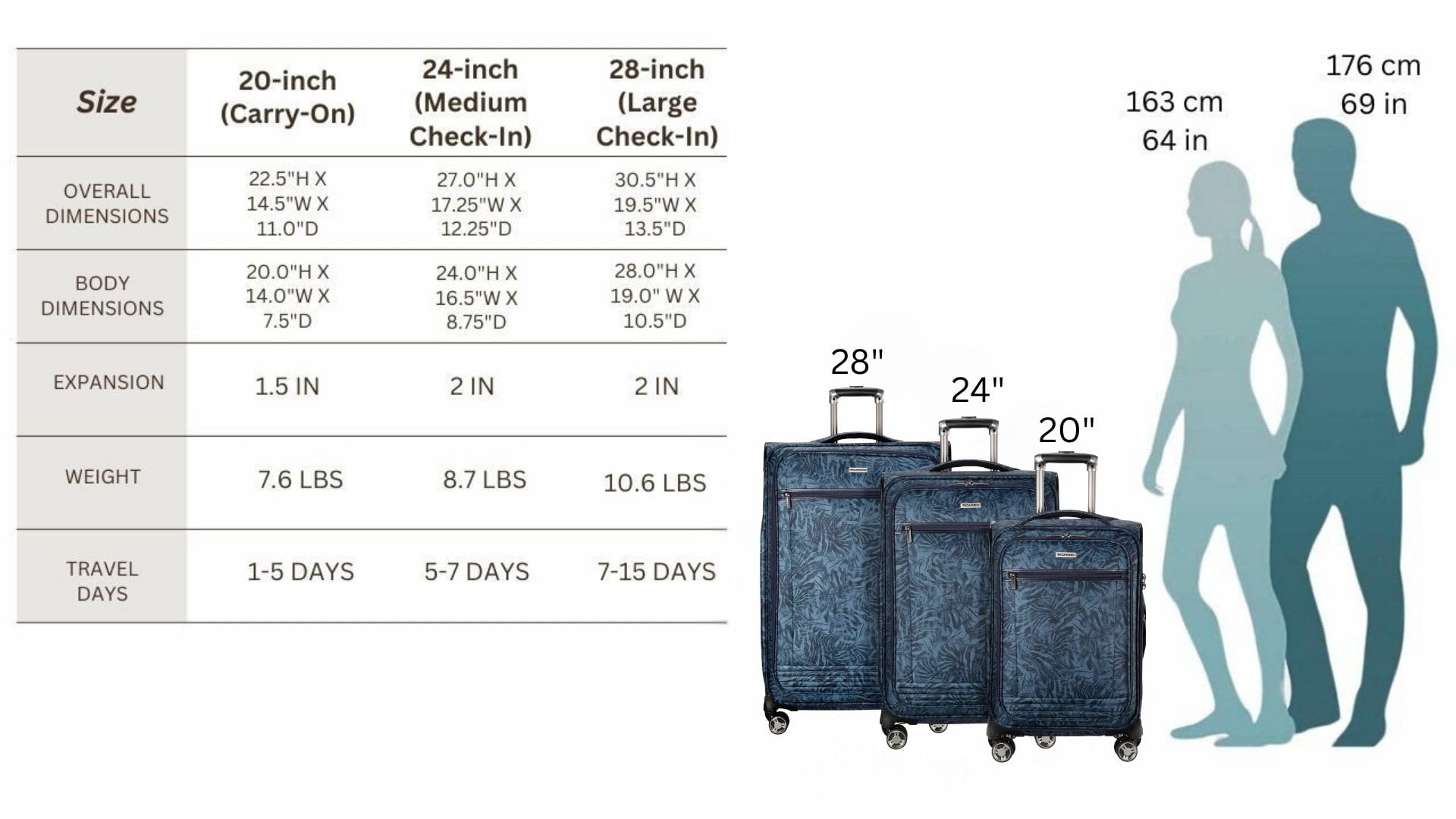 Ricardo Beverly Hills Avalon Softside Luggage Made with Sustainable 100% Recycled PET (rPET), Lightweight, Eco-Friendly Travel, Expandable, Dual Spinner Wheels ( Serengeti Night , 24-inch ) Serengeti Night 24 Inch U1