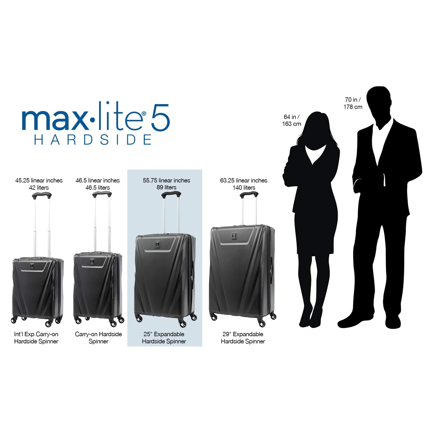Travelpro Maxlite 5 Hardside Spinner Wheel Luggage Slate Green Checked Medium 25 Inch U2