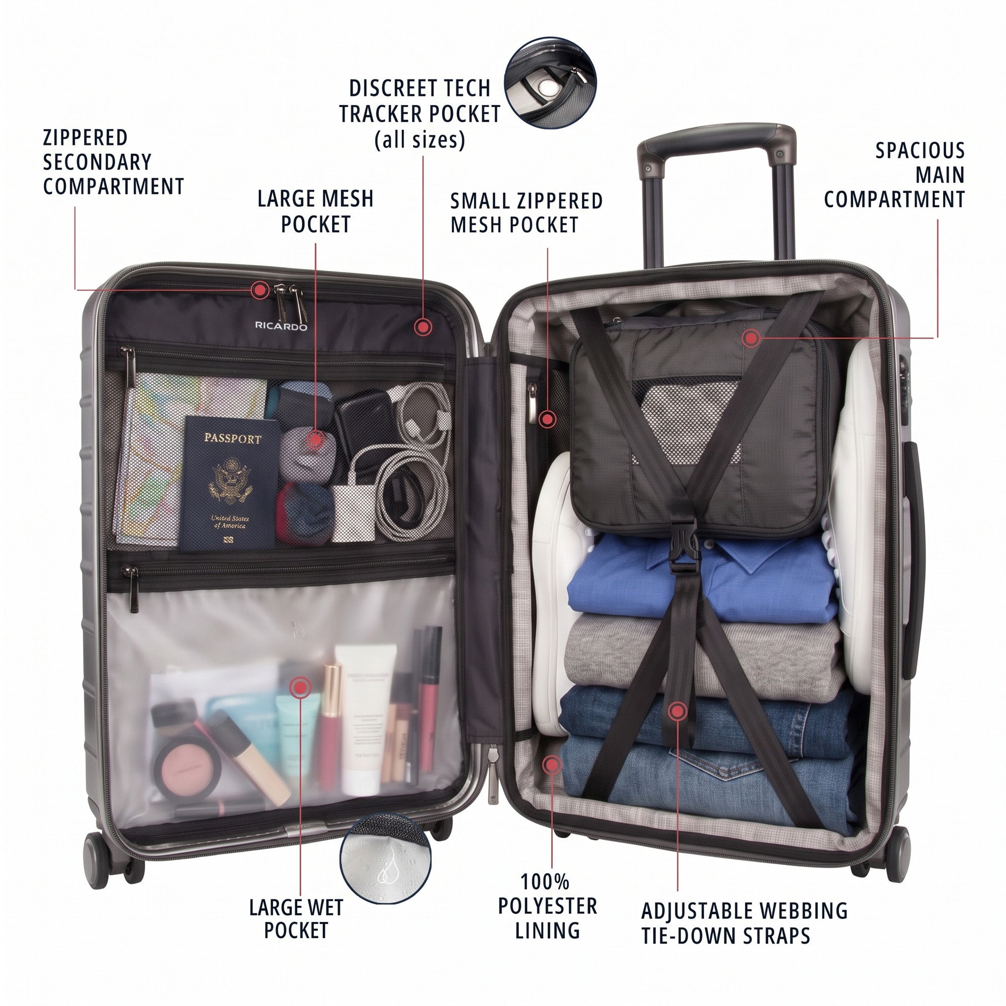Ricardo Beverly Hills Santa Rosa Hardside Luggage Collection  Expandable Polycarbonate Spinner Suitcase with TSA Lock, Lightweight Travel Bag, Large Check-In 28 Inch ( Graphite , Check-In Large 28-Inch ) Graphite Check In Large 28 Inch U1