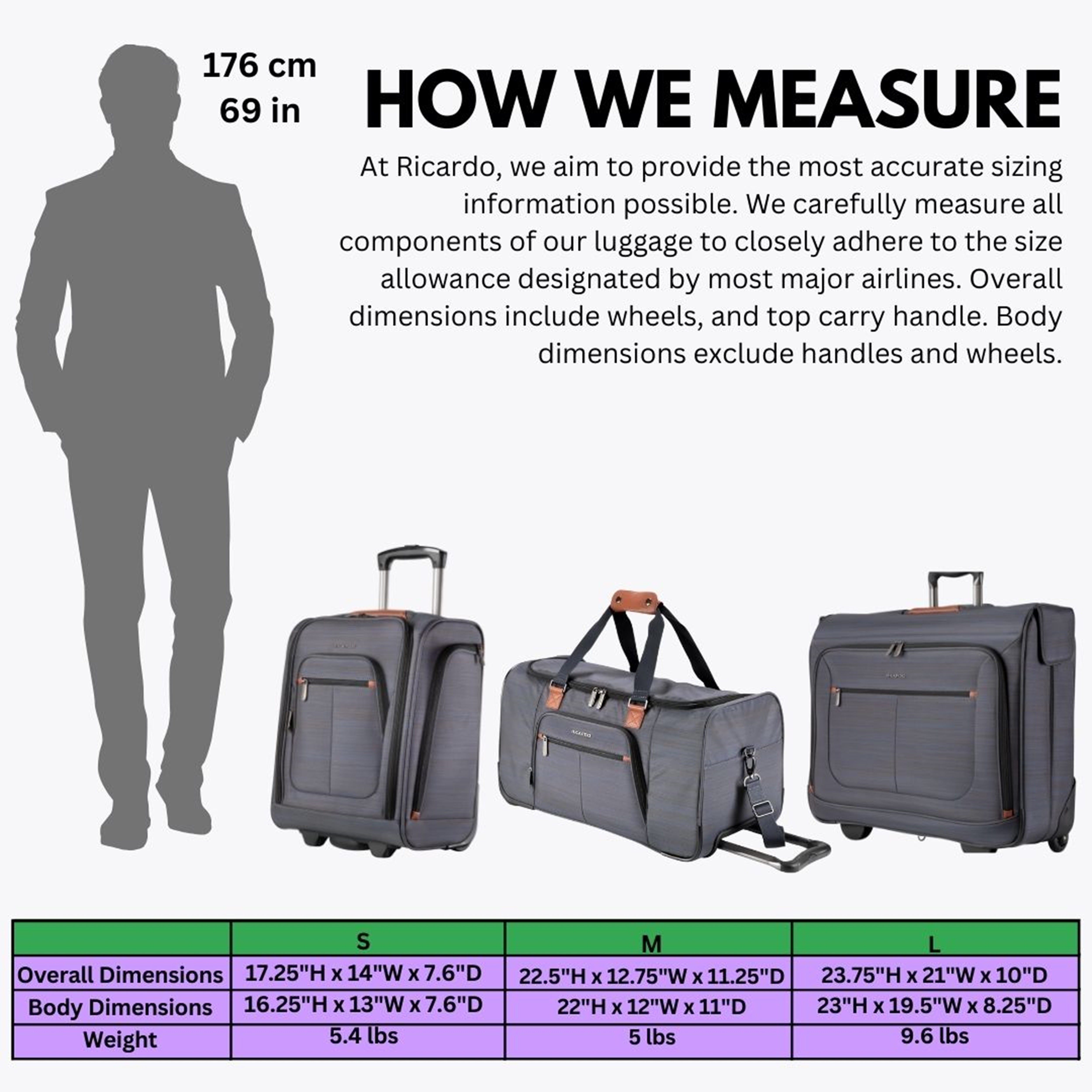 Ricardo Beverly Hills Montecito 2.0 Softside Rolling Garment Bag, Grey ( Grey , One Size ) Grey One Size U1
