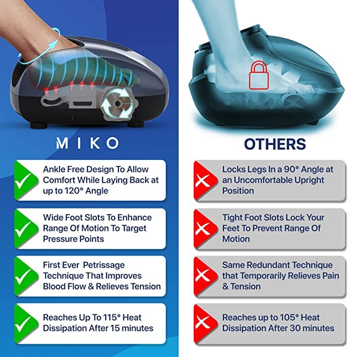 MIKO Foot Massager Machine - Deep Kneading, Shiatsu, Air Compression, and Heat Therapy - Plantar Fasciitis, Diabetics, Neuropathy, Fits Up to Men Size 12 U1