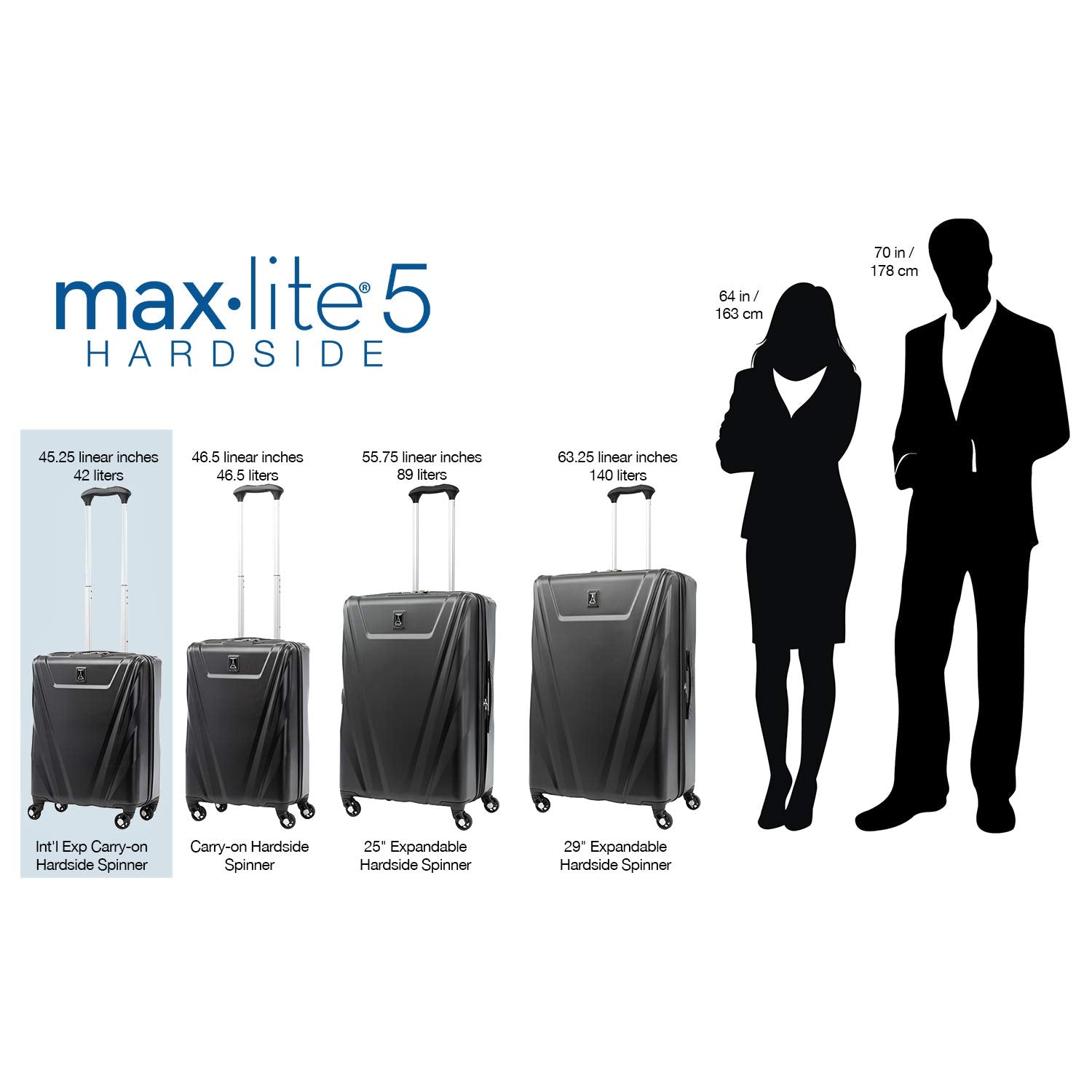 Travelpro Maxlite 5 Hardside Spinner Wheel Luggage ( Azure Blue , Carry-On 19-Inch ) Azure Blue Carry On 19 Inch U3