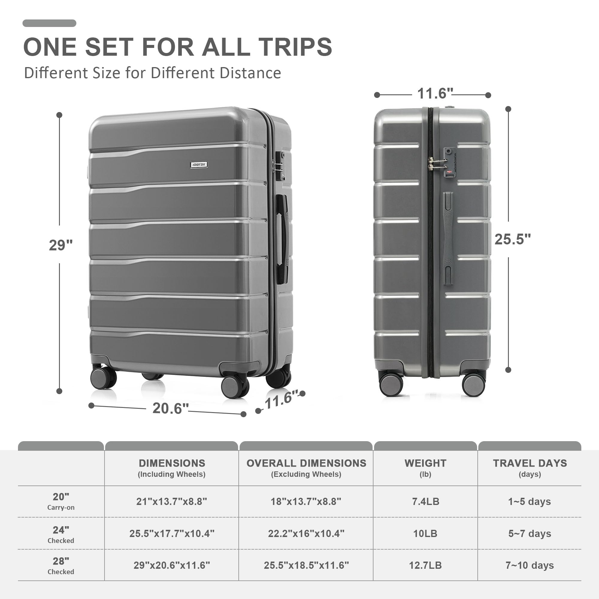 Merax Luggage Set 3 Pieces, ABS Durable Lightweight, 360 Silent Spinner Wheels, TSA Lock, grey, 20/24/28 Inch grey 20/24/28 Inch U1
