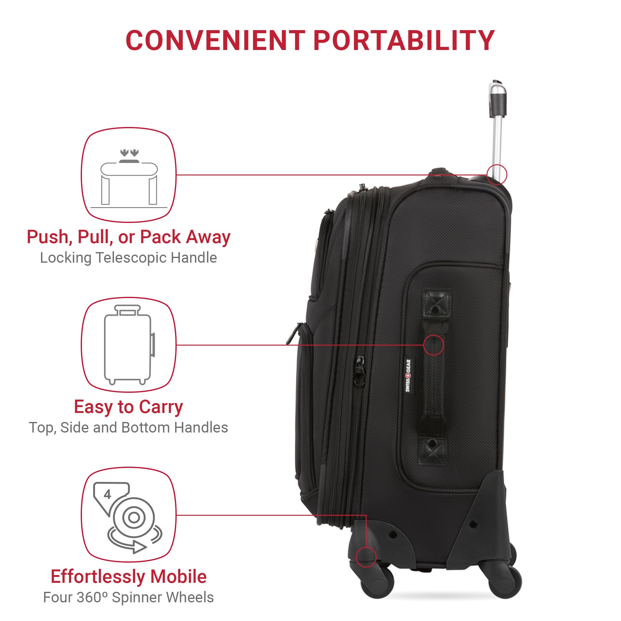 SwissGear Sion Softside Expandable Luggage, Black, Checked-Medium 25-Inch Black Checked-Medium 25-Inch U1
