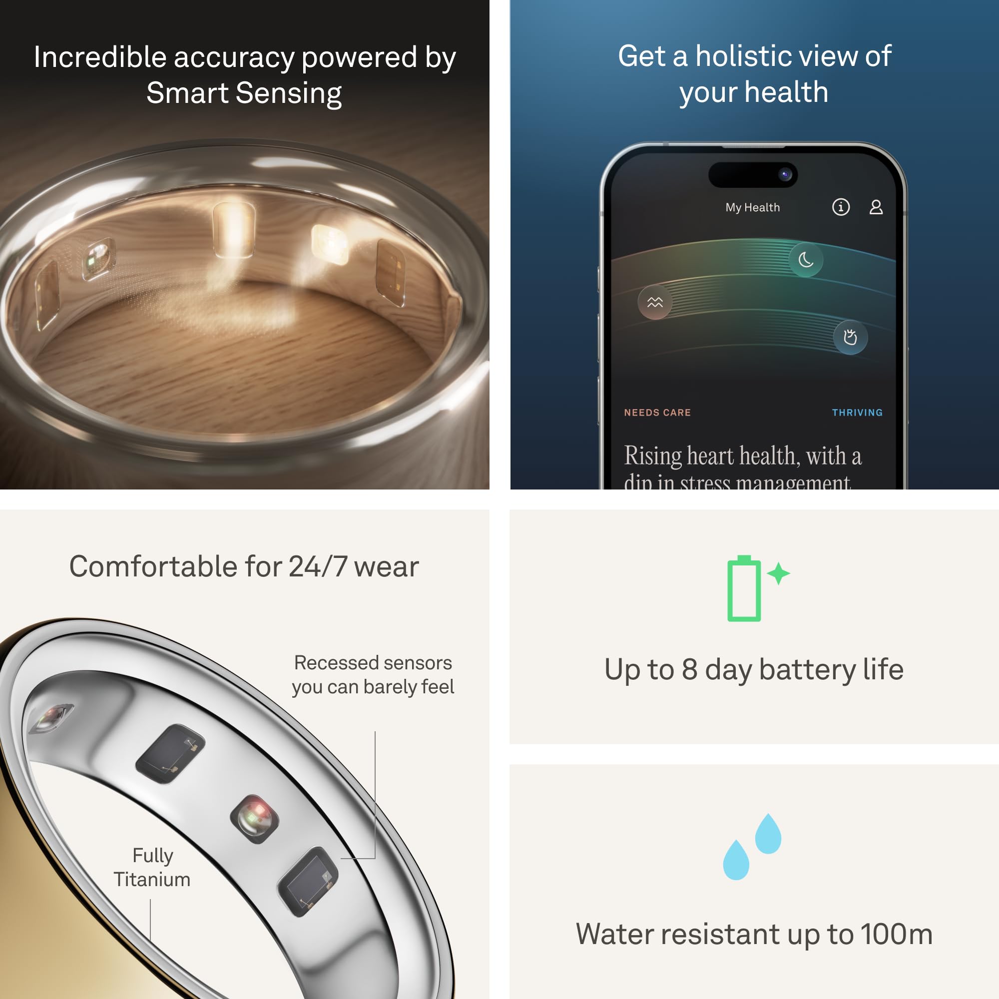 Oura Ring 4 - Gold - Size 7 - Sleep, Activity, Women’s Health, AI Advisor, Up to 8 Days of Battery Life, Size Before You Buy, Android & iOS Compatible Gold 7 U1