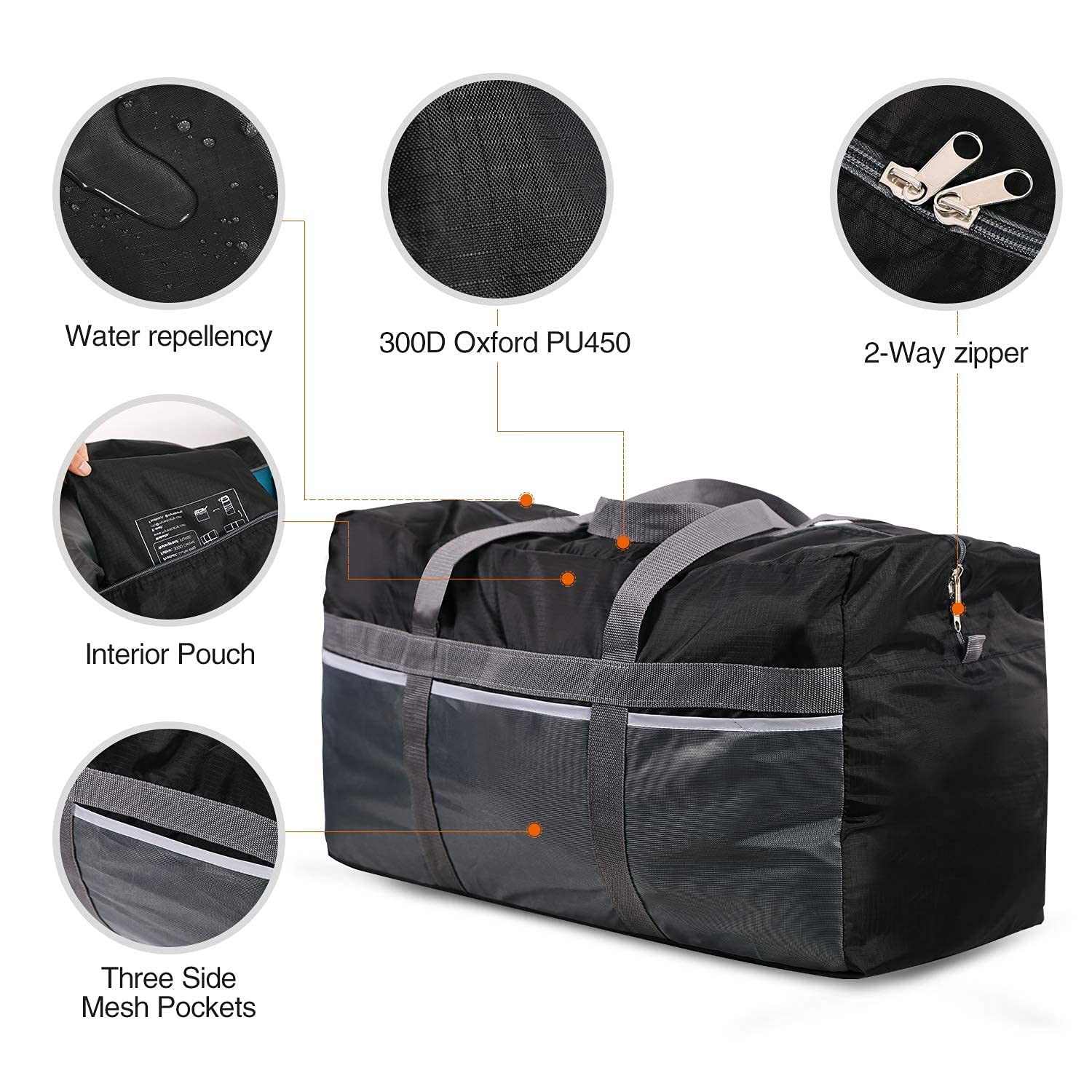 REDCAMP Extra Large Duffle Bag Lightweight, 96L Water Resistant Travel Duffle Bag Foldable for Men Women, Black U1