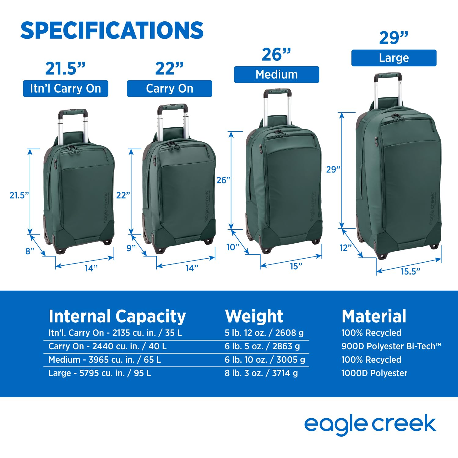 eagle creek Tarmac XE 95 L Rolling Suitcase with Wheels - 2-Wheel with Heavy-Duty Housing, Laptop Sleeve, Compression Wings, and Internal Organization, Arctic Seagreen - 95L U1