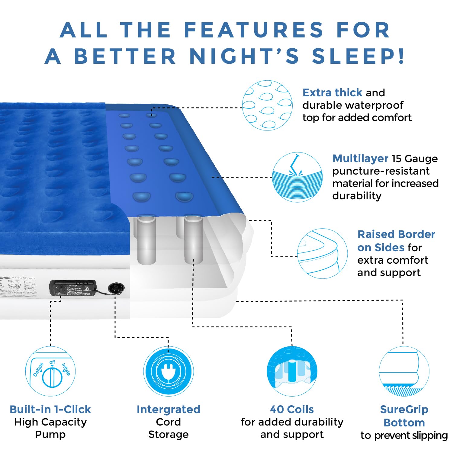 SoundAsleep Dream Series Luxury Air Mattress with ComfortCoil Technology & Built-in High Capacity Pump for Home & Camping- Double Height, Adjustable, Inflatable Blow Up, Portable - King Size Blue King U1
