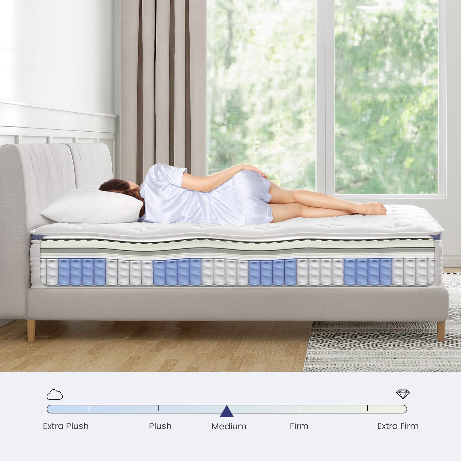 Dourxi Twin Mattress, 12 Inch Hybrid Mattress in a Box with Gel Memory Foam, Individually Pocketed Springs for Support and Pressure Relief - Medium Plush U1
