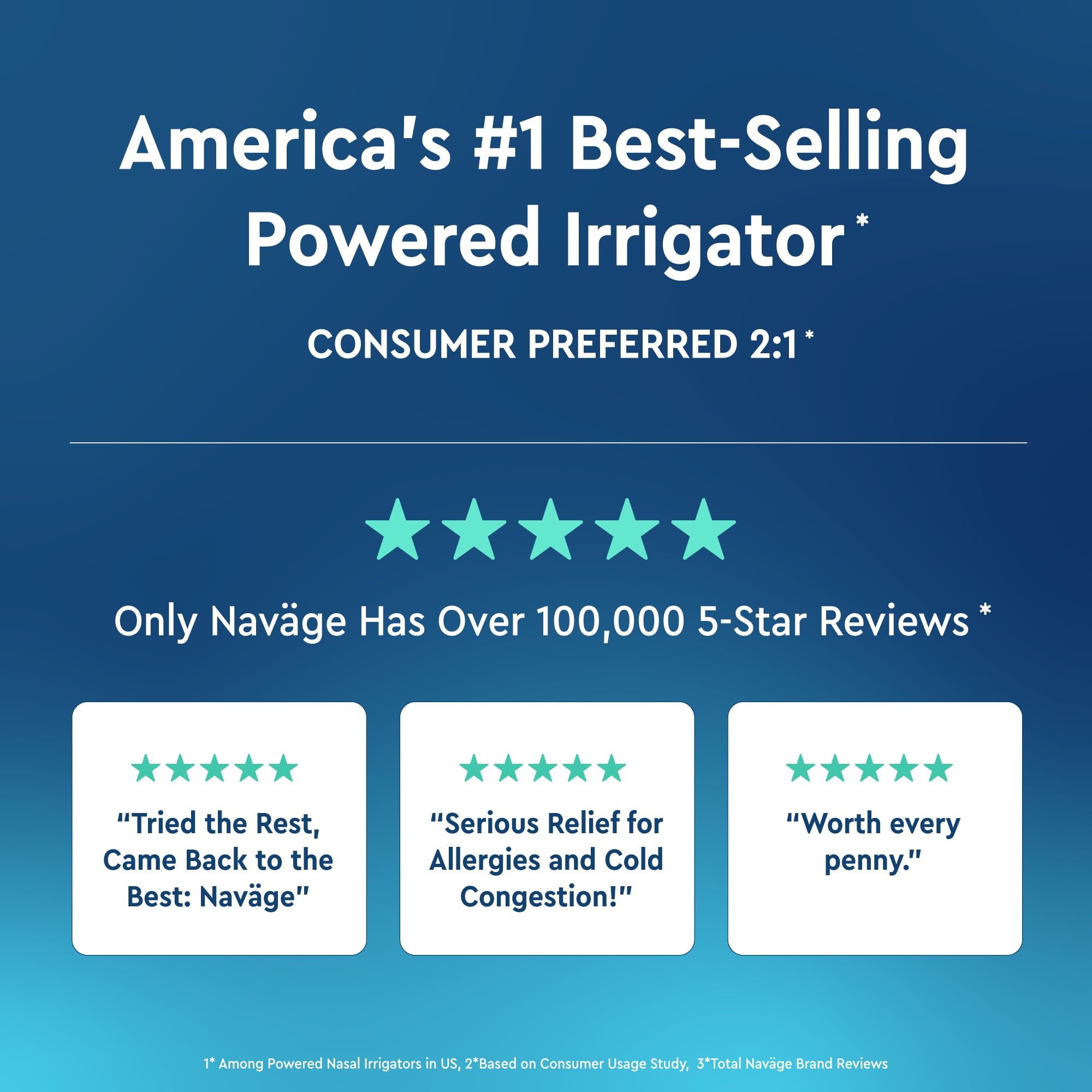 Navage® Starter Bundle – Nasal Irrigation System - Saline Nasal Rinse Kit with 1 Nose Cleaner and 20 SaltPods for Congestion Relief ($109 Value). Sinus Rinse for Clinically Proven Benefits Blue Starter U1