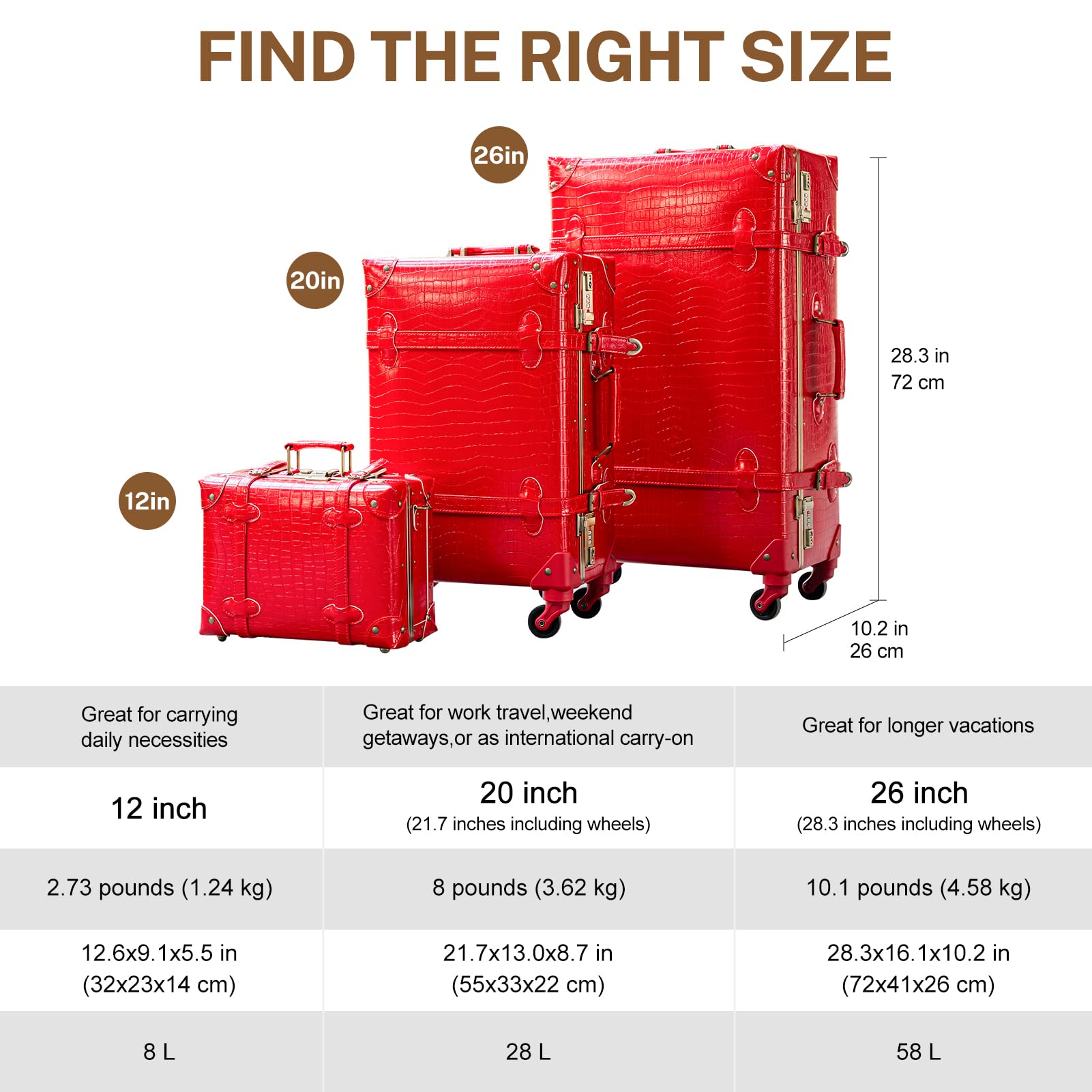 urecity Vintage Luggage Set of 2, Retro Suitcase Trunk with Wheels for Men and Women, Cute Designer Travel Luggage Set with Boarding Tote, Luggage Zipperless TSA Approved Red 20"+12" U1