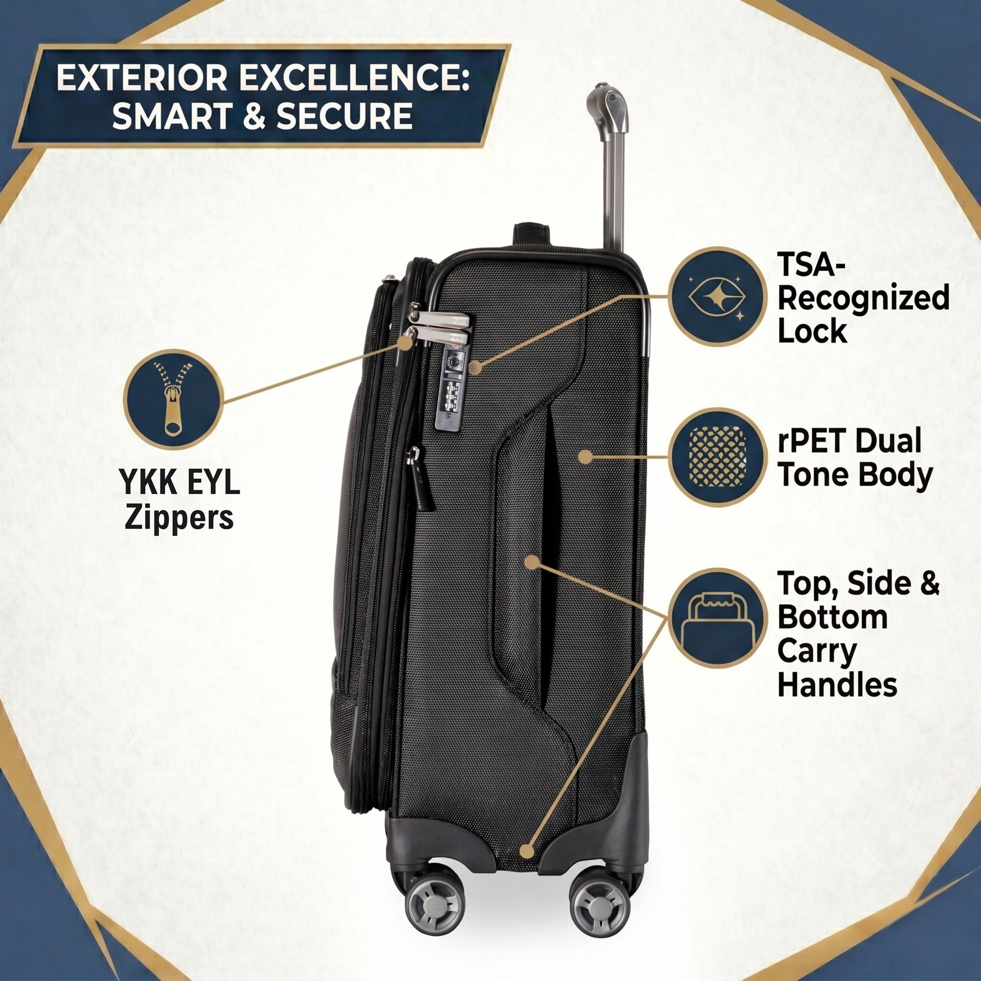 Ricardo Beverly Hills Ashbury Softside Luggage, Expandable Suitcase, Lightweight Sustainable rPET Travel Bag with TSA Lock & Dual Spinner Wheels, 20-inch Carry-on ( Black , Carry-On 20-Inch ) Black Carry On 20 Inch U1