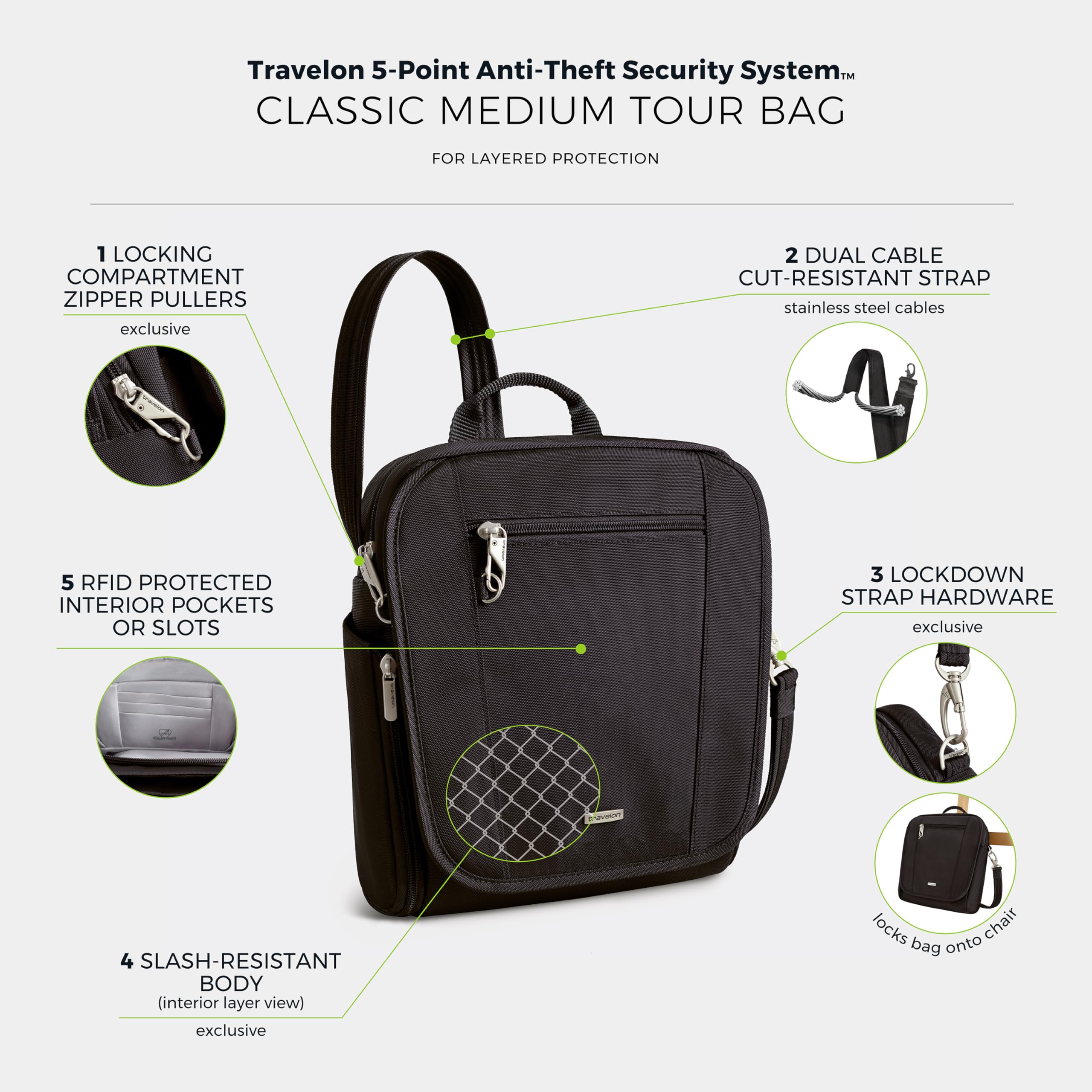 Travelon Anti-Theft Classic Medium Tour Bag Midnight One Size U1