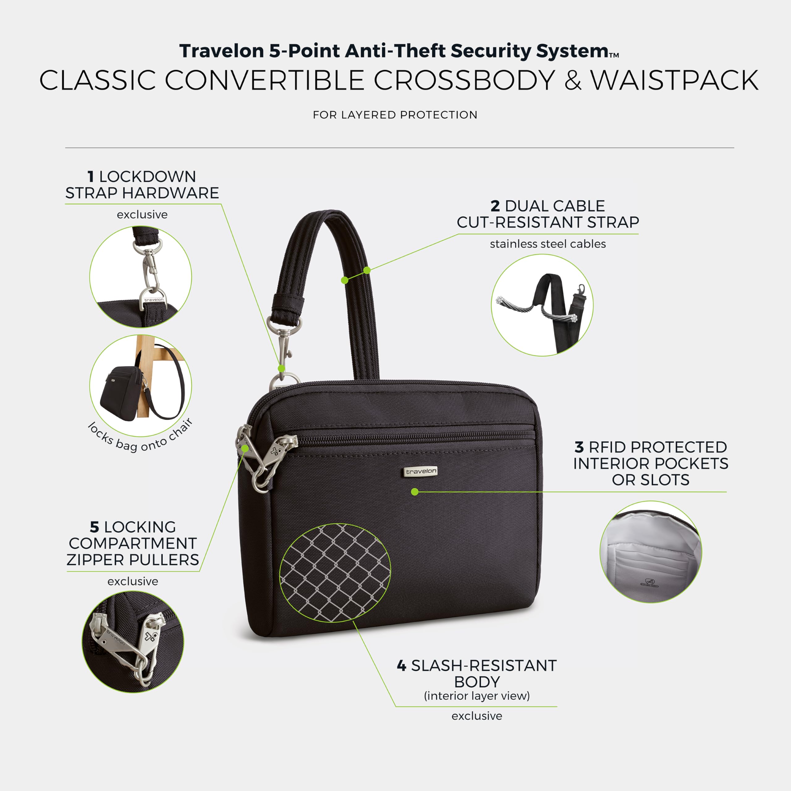 Travelon Anti-Theft Classic Convertible Crossbody & Waist Pack Wine One Size U1