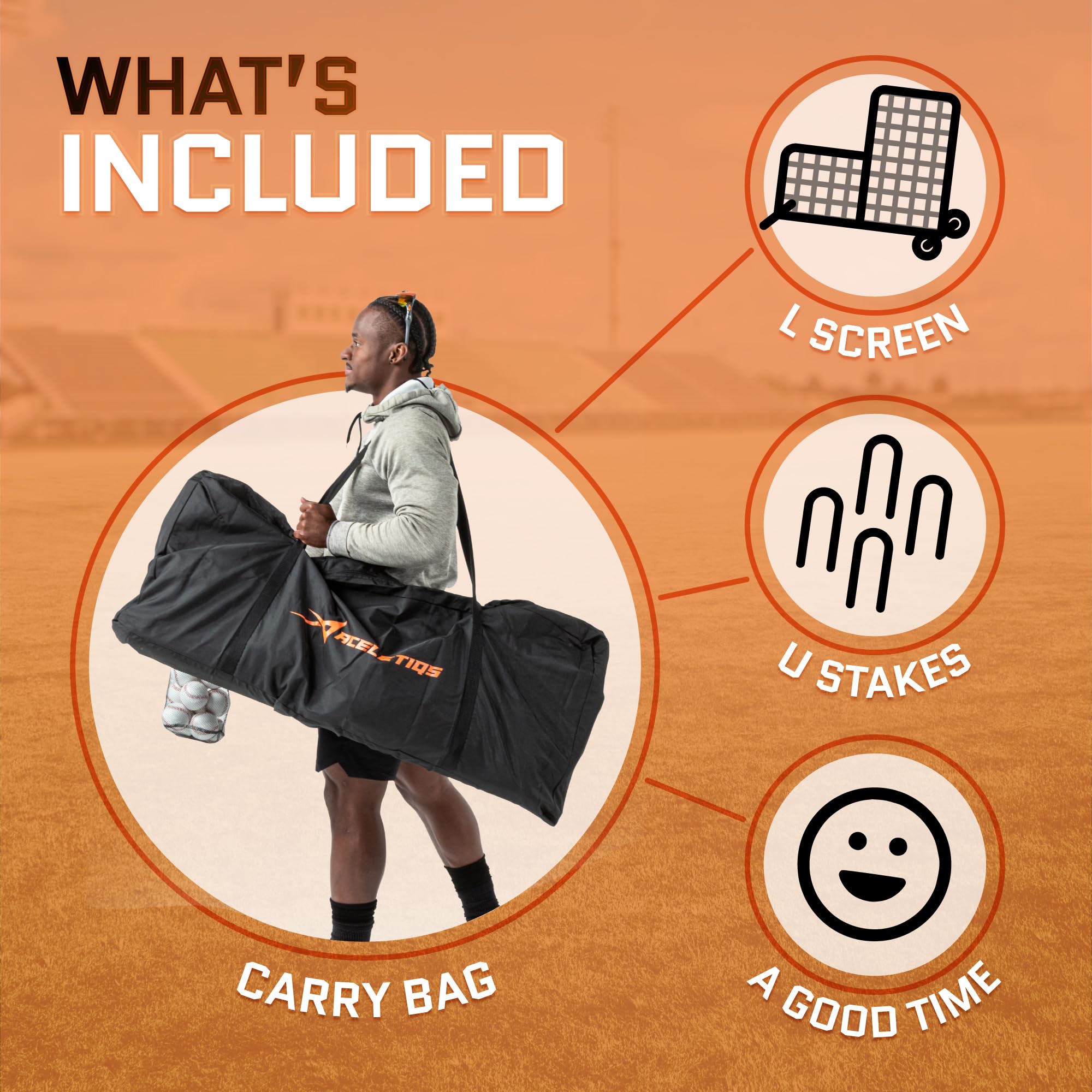 L Screen Baseball for Batting Cage | Baseball Pitching Net with Wheels-7 feet by 7 feet, 3.5 Inch by 3.5 Inch Cutout, Body Protector for Back Drive Lines Beisbol U1