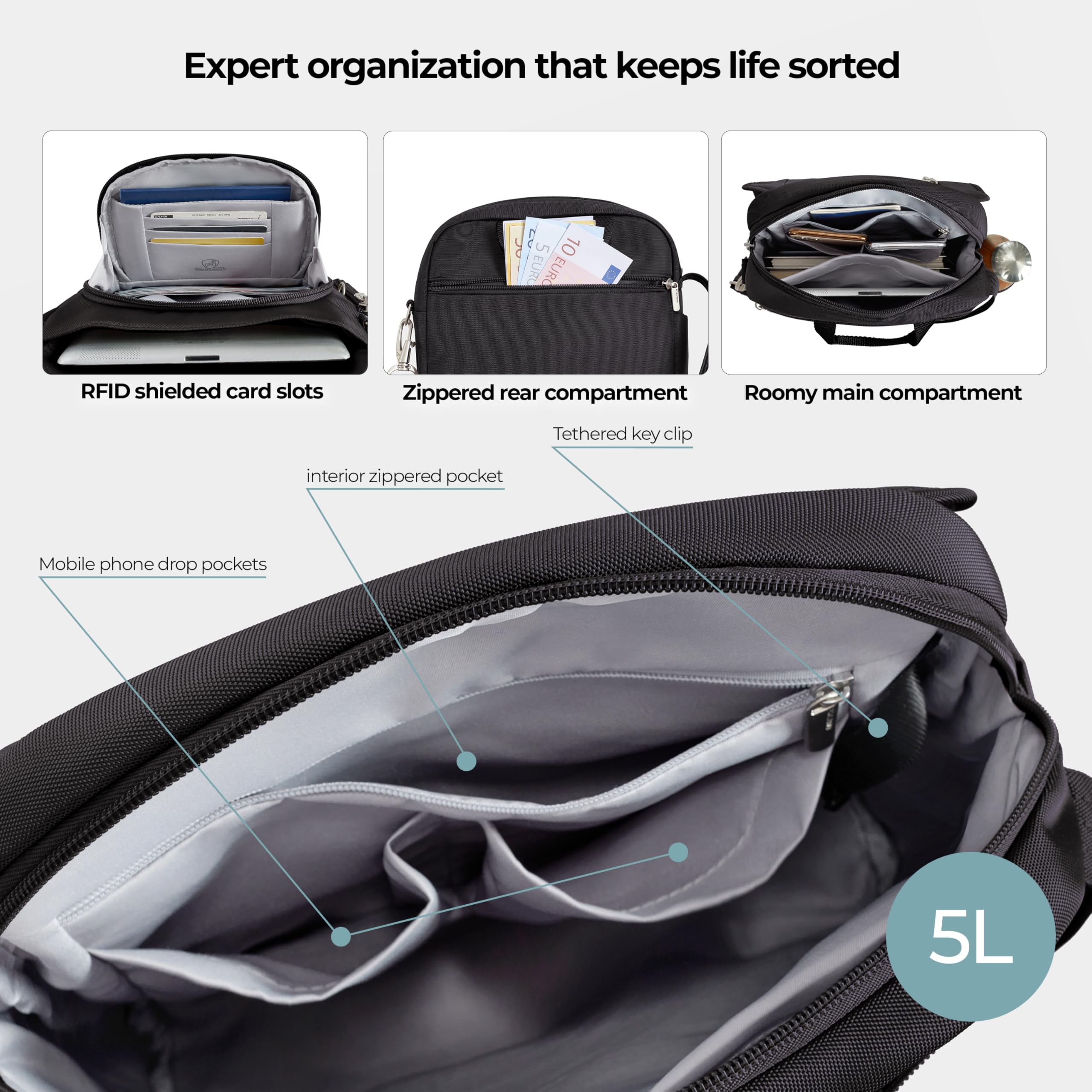 Travelon Anti-Theft Classic Medium Tour Bag Midnight One Size U1