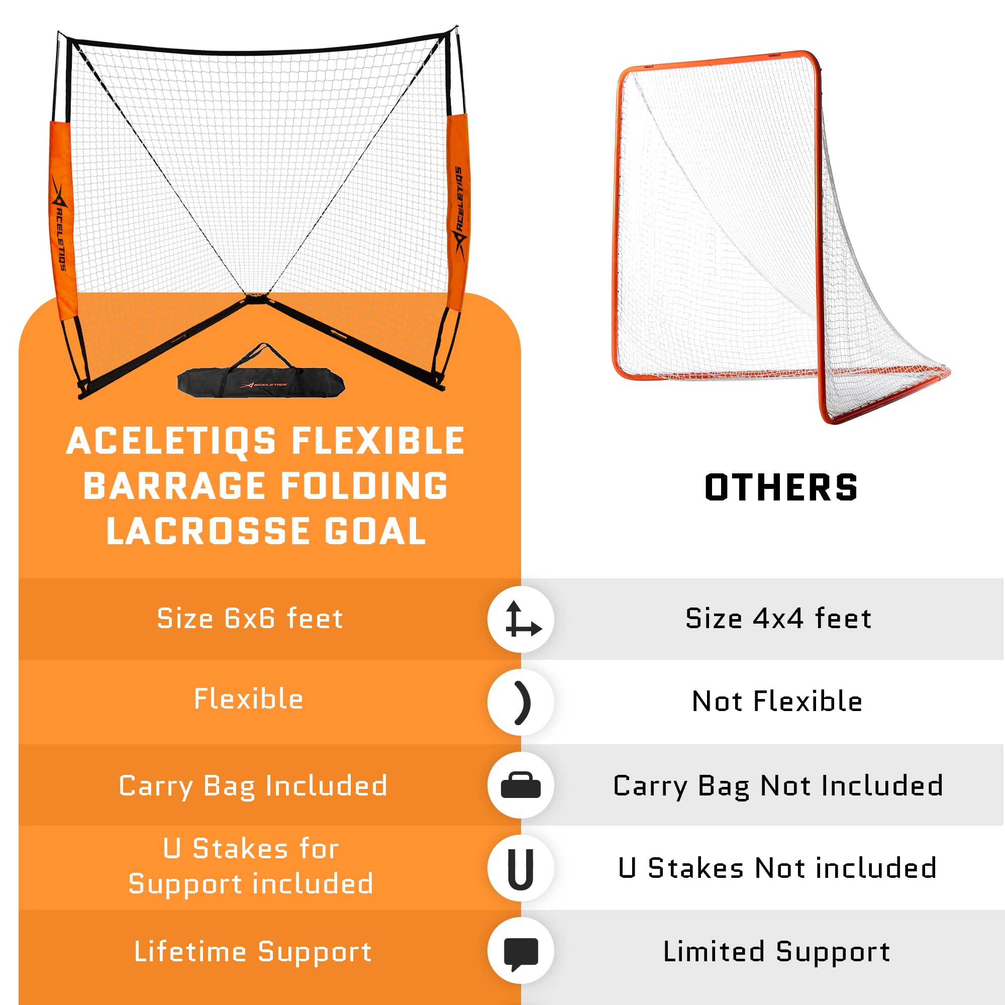 Lacrosse Goal 6x6 Feet | Lacrosse Net for Back Yard Fully Flexible and Portable | Pair with Your Lacrosse Rebounder or Lacrosse Backstop | Used by Man Lacrosse Goalie [Cary Bag Included] Black 6 ft x 6 ft U1