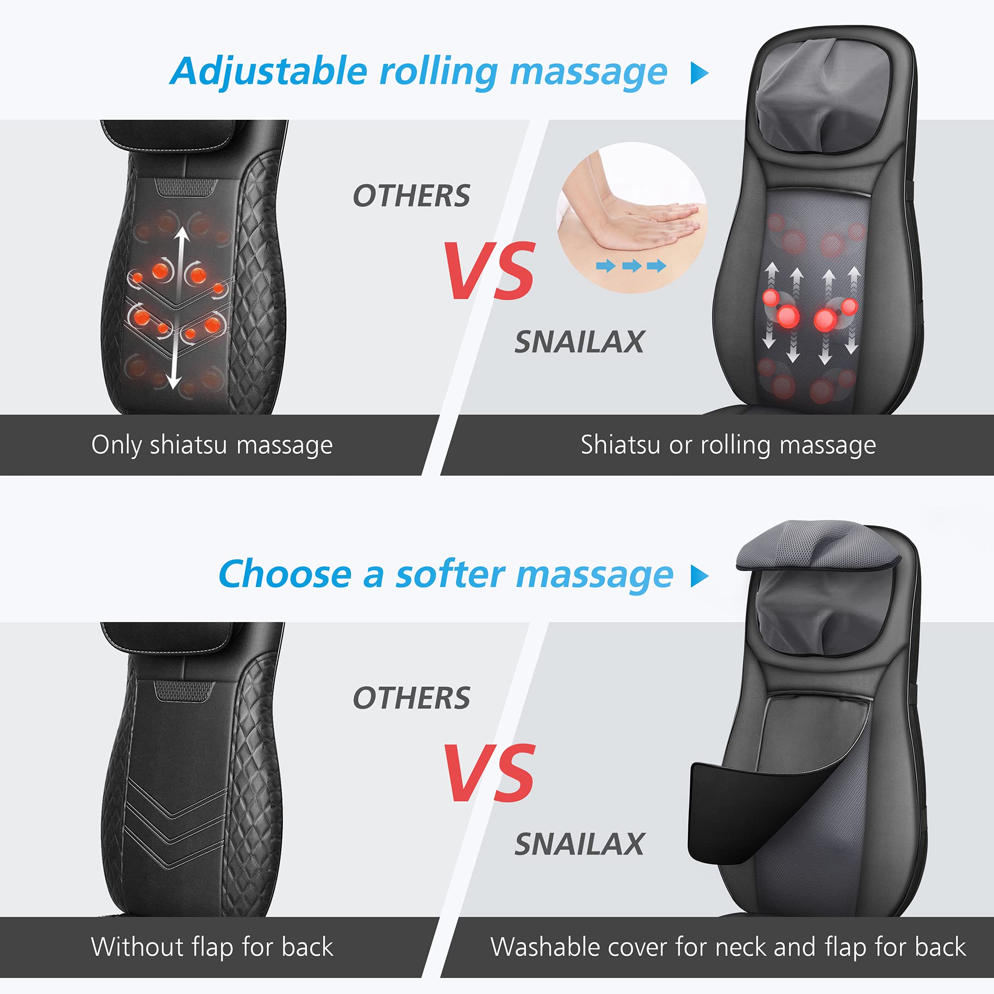 Snailax shiatsu Neck & Back Massager with Heat, Full Back Kneading Shiatsu or Rolling Massage, Massage Chair pad with Height Adjustment, Back Massager for Neck and Shoulder Grey and Black 1 Count (Pack of 1) U2