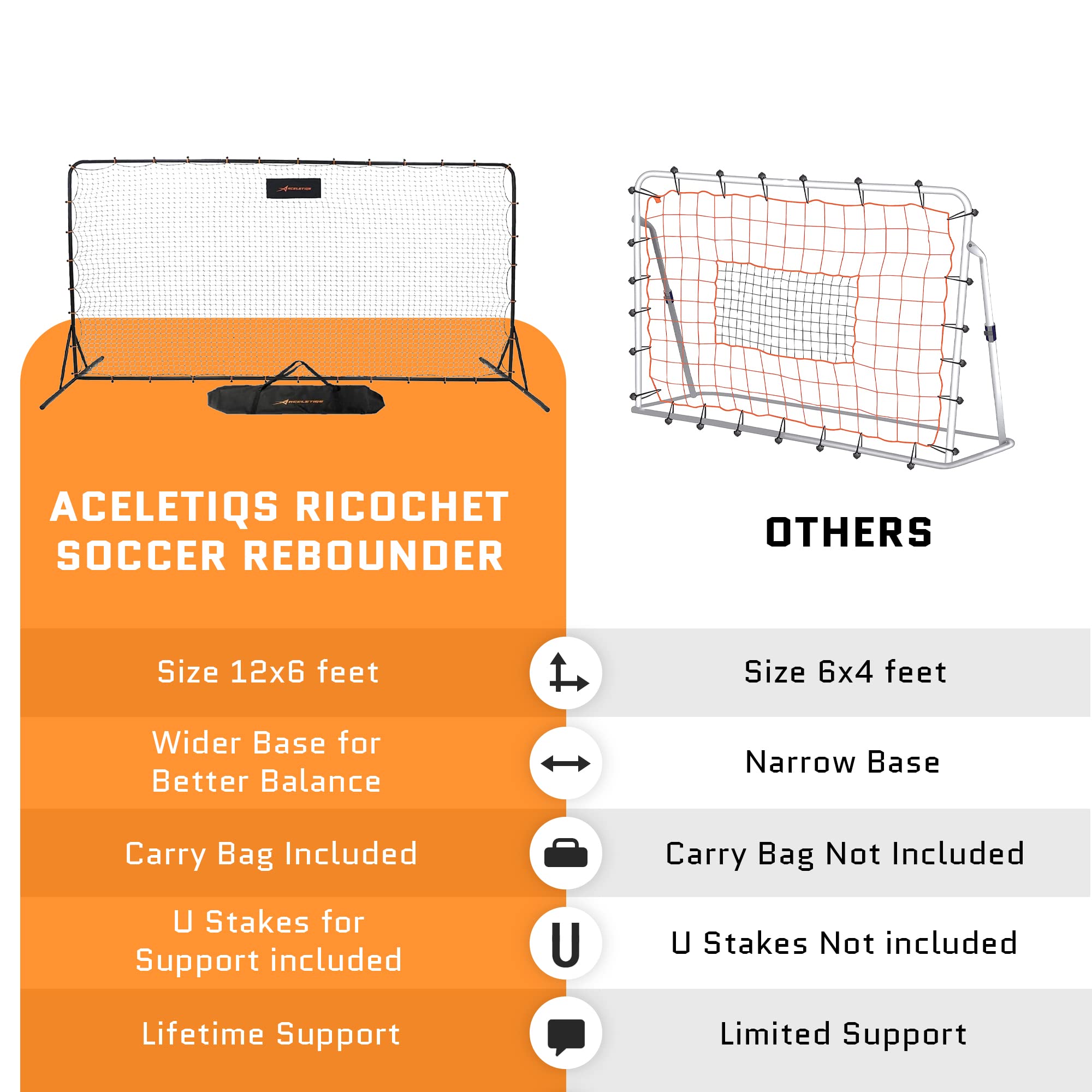 Soccer Rebounder Net Feet Practice Soccer Training Equipment | Portable, Easy Assembly, Steel Frame | Perfect for Practicing Backyard Volley, Solo Training,Kickback, Passing, Pitchback (12x6 Feet) U1
