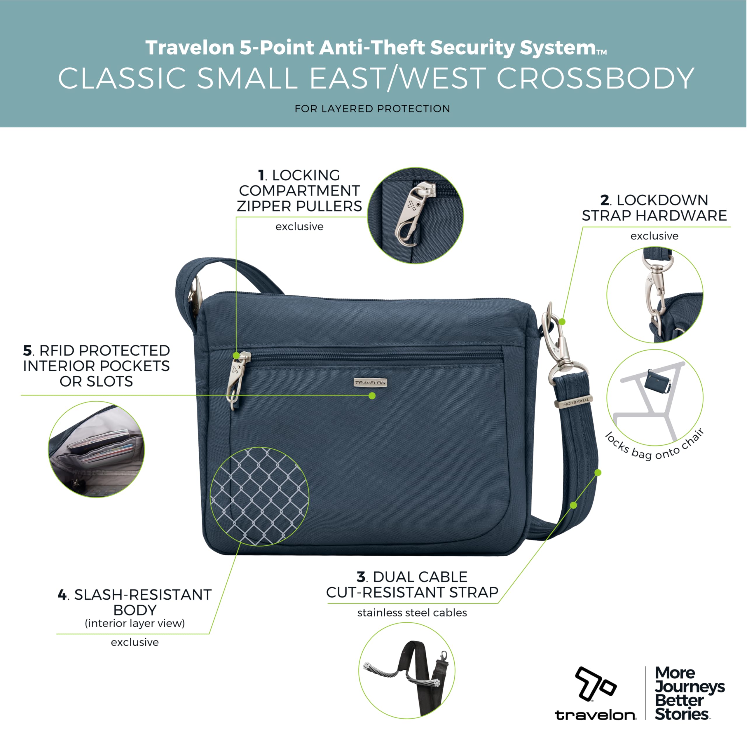 Travelon Anti-Theft Classic Small East/West Crossbody Midnight One Size U1