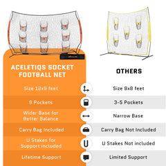 Football Throwing Net | Portable Football Gear | Quarterback Throwing Practice Net | Improve Passing Accuracy | 12ft x 8ft with 9 Pockets [Carry Bag Included] U1