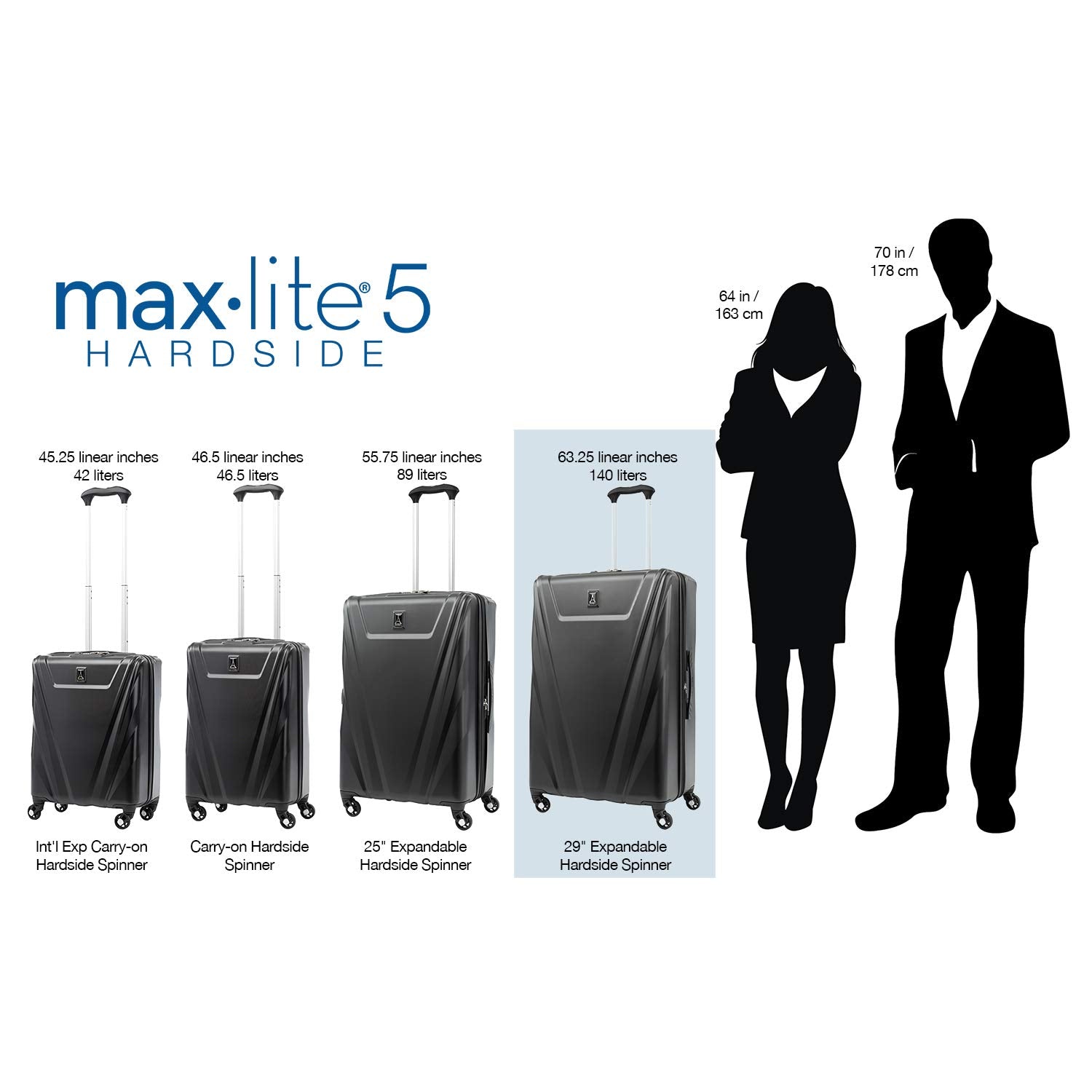 Travelpro Maxlite 5 Hardside Spinner Wheel Luggage Azure Blue Checked Large 29 Inch U1