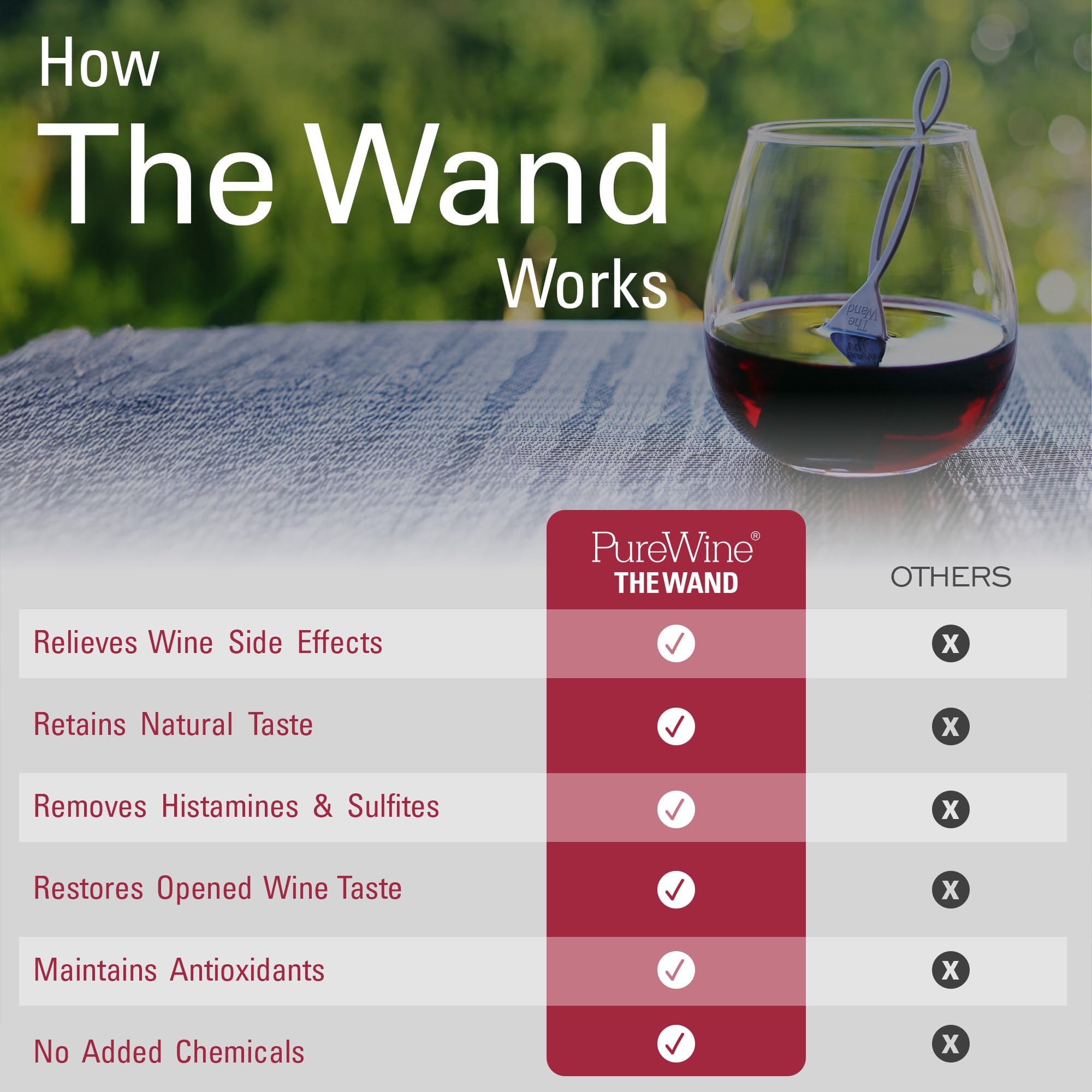 Happy Hour The Wand - 8 Pack ( Silver/White , 8 Count (Pack of 1) ) Silver/White 8 Count Pack Of 1 U1