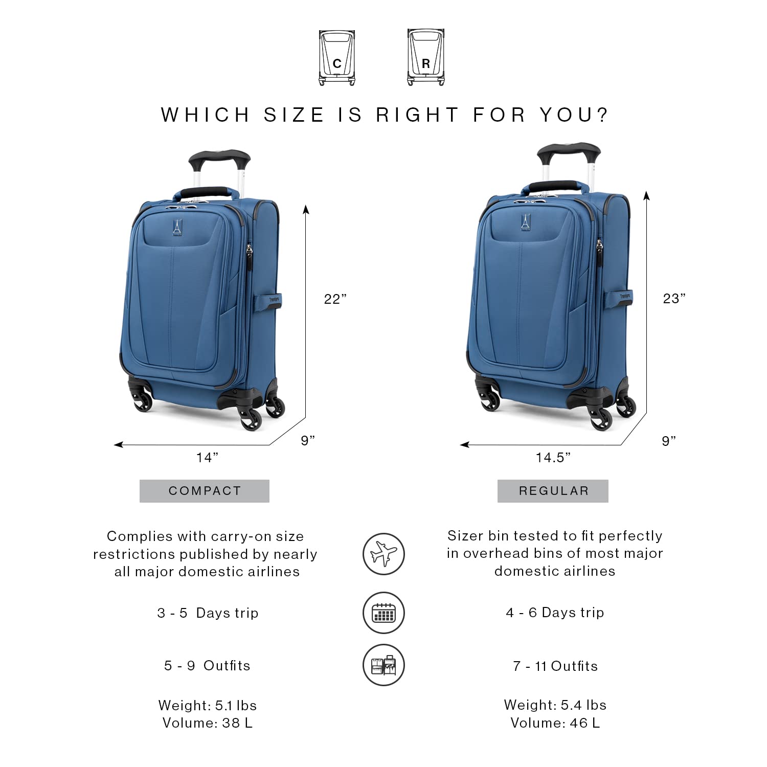 Travelpro Maxlite 5 Softside Expandable Luggage with 4 Spinner Wheels, Lightweight Suitcase, Men and Women Ensign Blue Compact Carry On 20 Inch U6