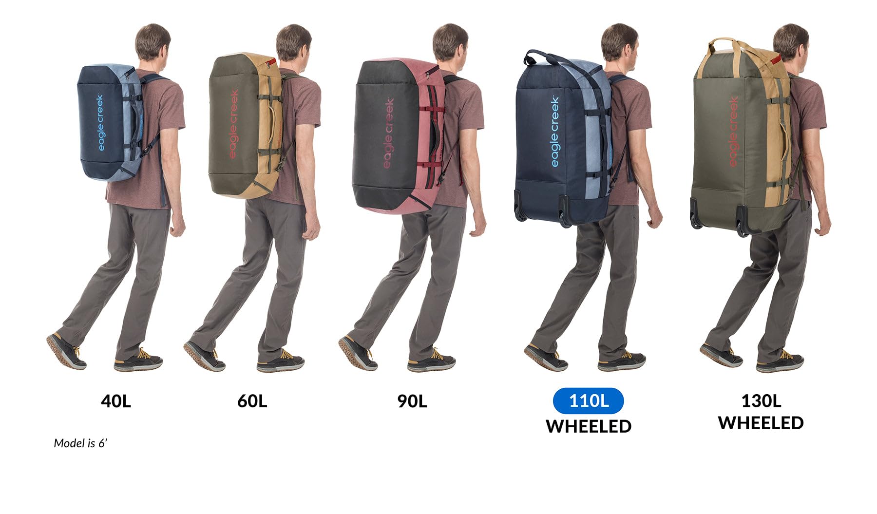 Eagle Creek Cargo Hauler Wheeled Duffel Travel Bag with Backpack Straps and Handles, Lockable U-Lid Opening, End Compartments, and Compression Straps Glacier Blue 110 L U1