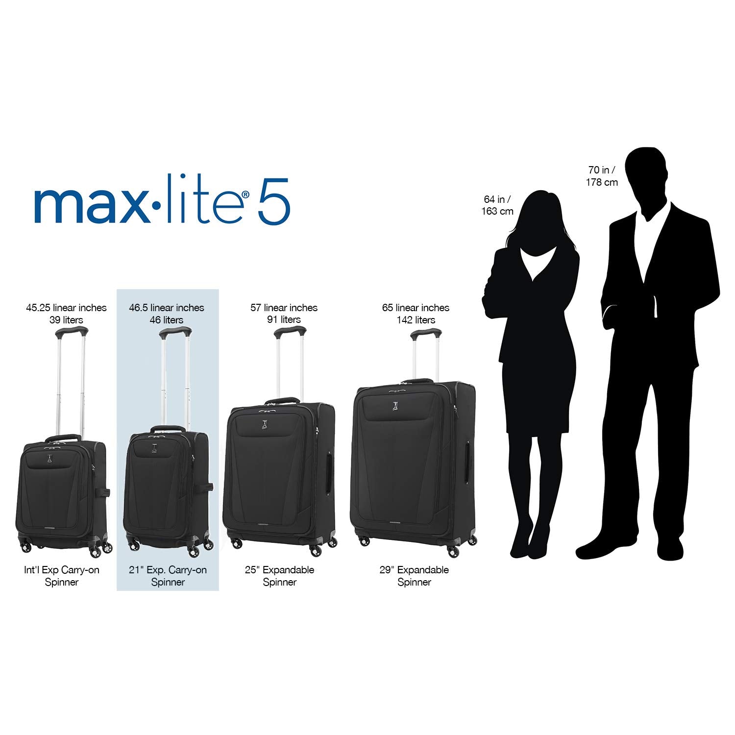 Travelpro Maxlite 5 Softside Expandable Luggage with 4 Spinner Wheels, Lightweight Suitcase, Men and Women U3