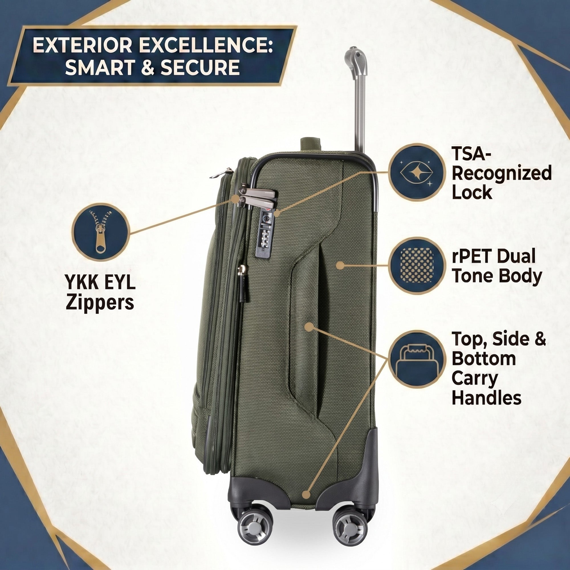 Ricardo Beverly Hills Ashbury Softside Luggage, Expandable Suitcase, Lightweight Sustainable rPET Travel Bag with TSA Lock & Dual Spinner Wheels, 24-inch Medium Check-in ( Pine , Check-In Medium 24-Inch ) Pine Check In Medium 24 Inch U1