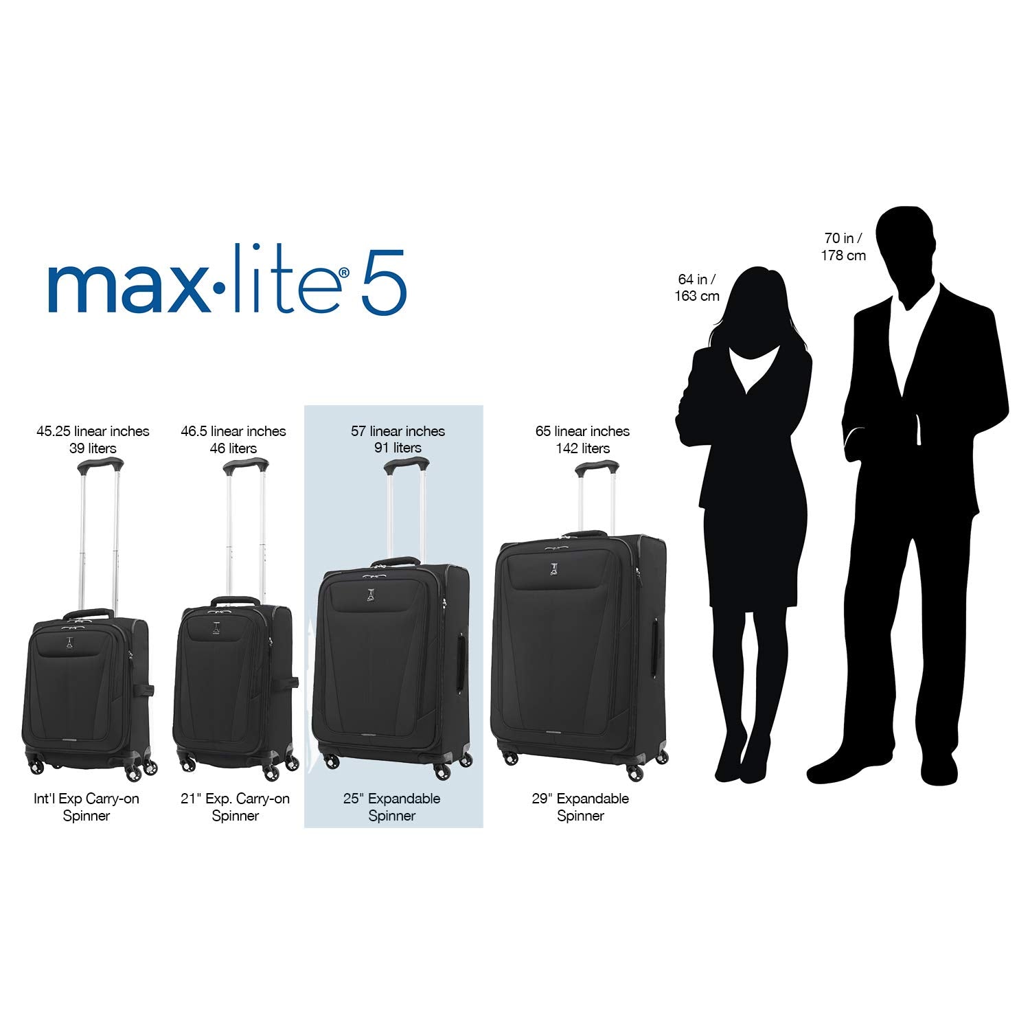 Travelpro Maxlite 5 Softside Expandable Luggage with 4 Spinner Wheels, Lightweight Suitcase, Men and Women U5